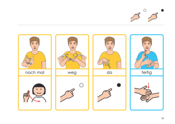 Frosch oder Fliege Weg und da 2